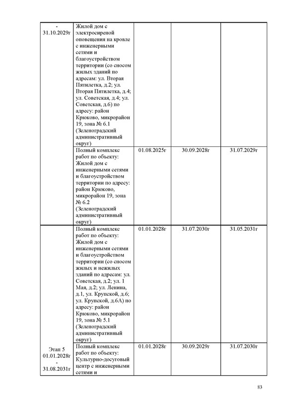 ПД_Страница_083