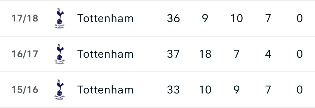 Screenshot_20221222_171735_Flashscore