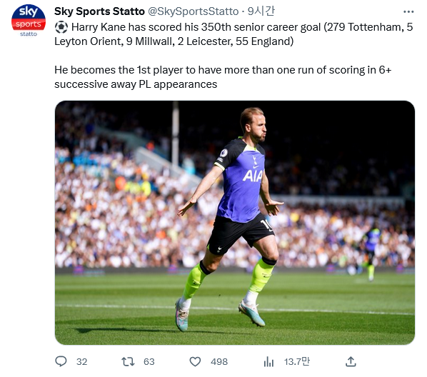 Screenshot-2023-05-29-at-10-22-58-Sky-Sports-Statto-Sky-Sports-Statto