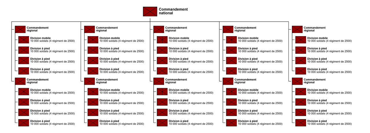 https://i.postimg.cc/50ZFyCCN/spatialillusions-orbat.png