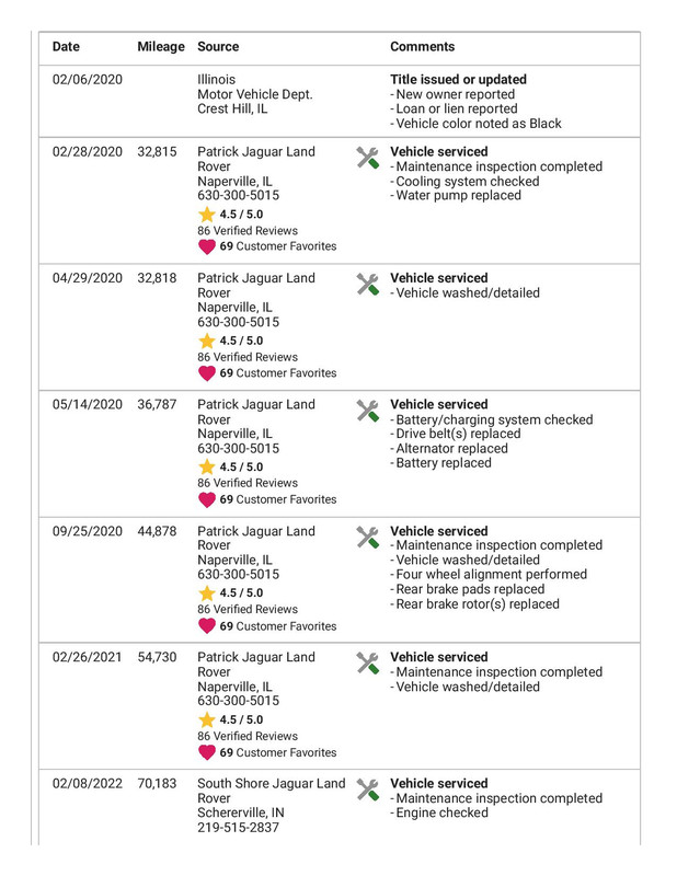 CARFAX Vehicle History Report for this 2016 LAND ROVER RANGE ROVER SUPERCHARGED_ SALGS2EF2GA290546-p