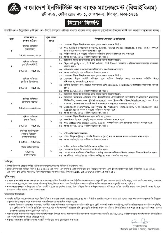 BIBM-Job-Circular-2026-PDF-1