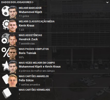 Stats.jpg