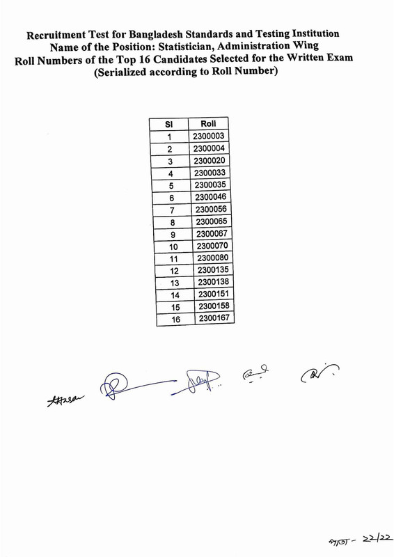 BSTI-Exam-Result-2025-PDF-23
