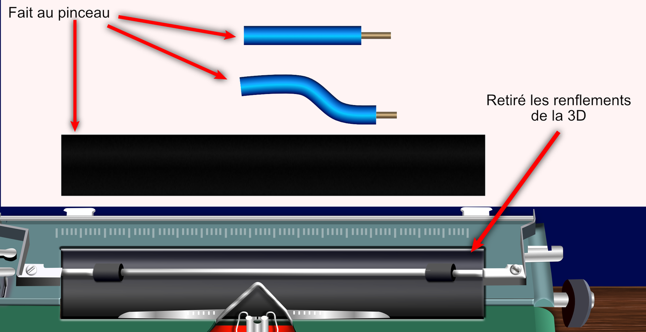 Modif rouleau machine