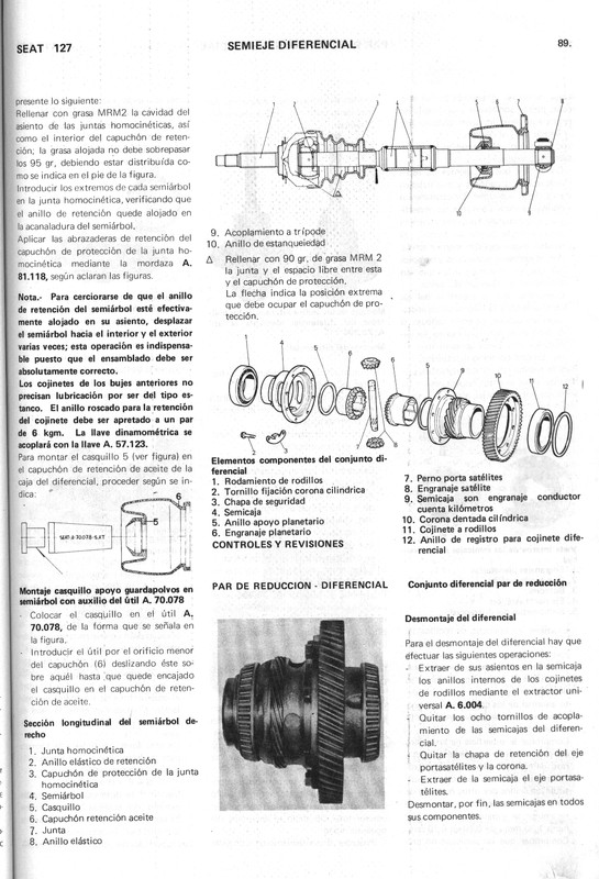 0002 manual de taller seat 127 (89)