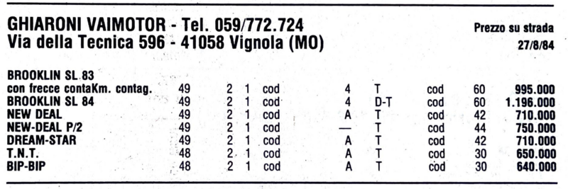 listino-ghiaroni-la-moto-05-1985-86