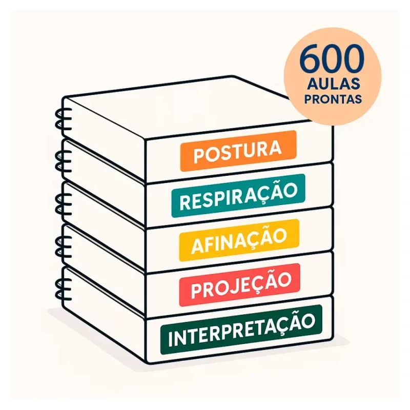 Illustration for 600 ready-made PDF lessons.