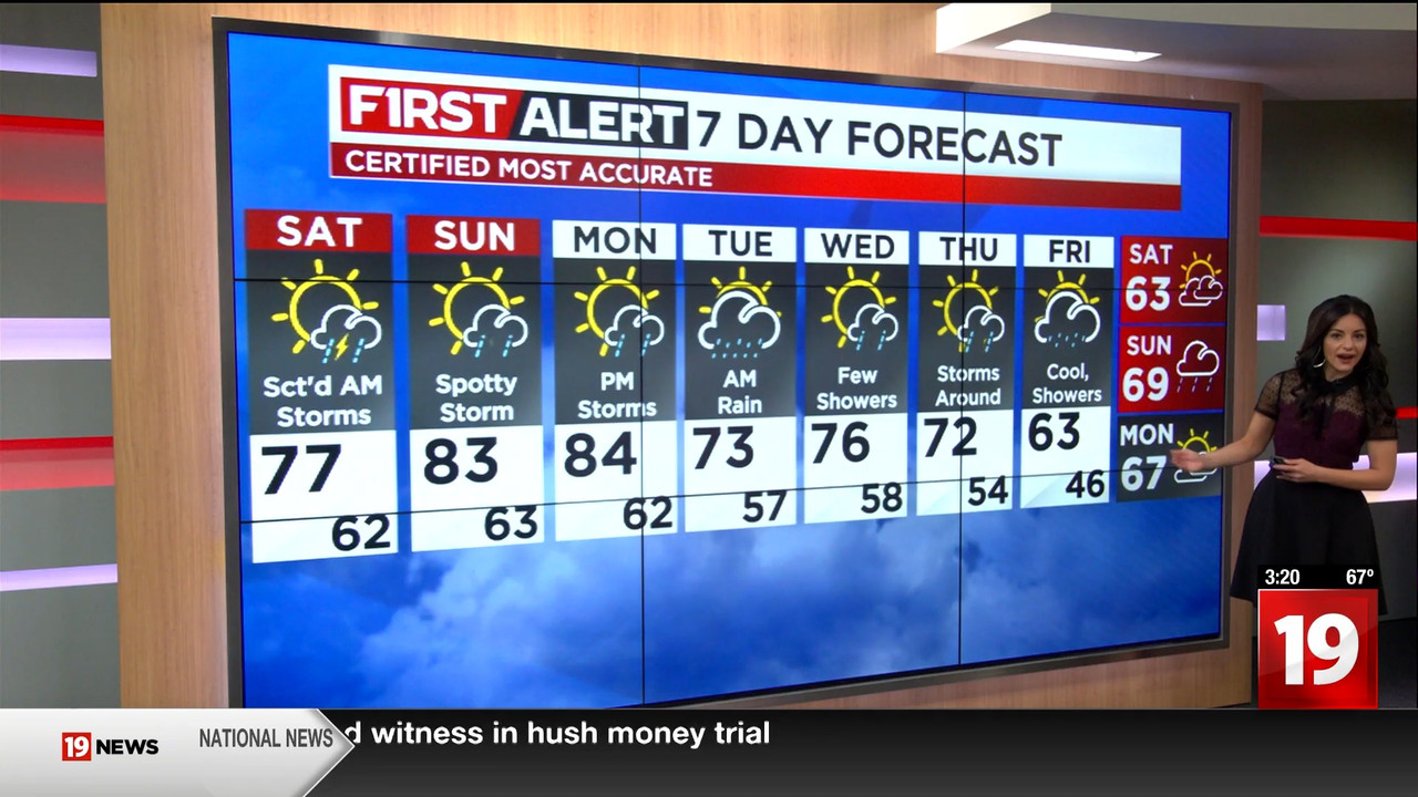 19 News at 3PM_20240426_20002100-0.ts_snapshot_21.34.841