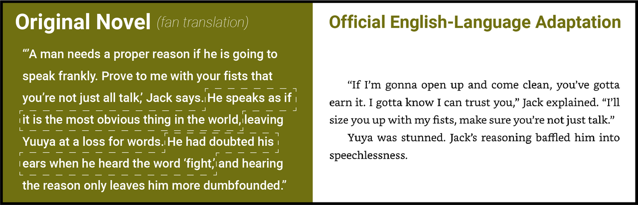 Chapter 8 novel 2 changes4