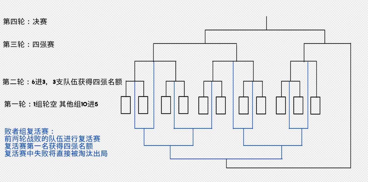QQ图片20200208002443