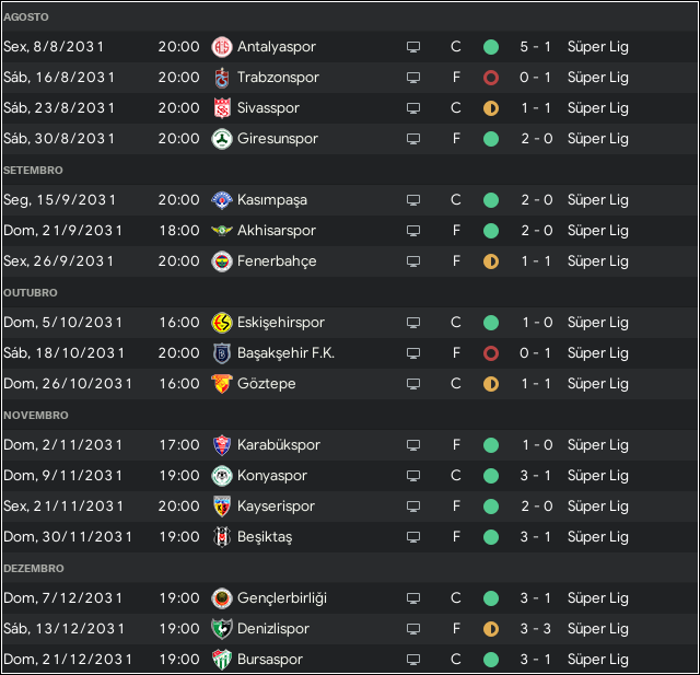 Resultados-Campeonato.png