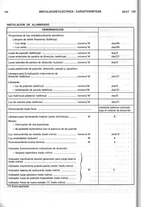 0002 manual de taller seat 127 (146)