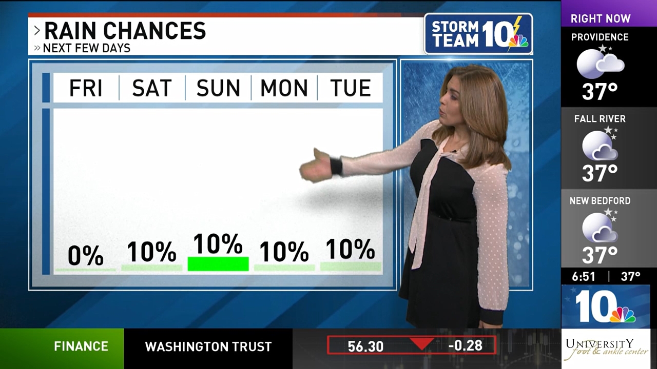 11.05 - 10.00.00 - NBC 10 News Sunrise at 6am  ᴸᶦᵛᵉ. Morning news cov..._001.ts_snapshot_06.22.845