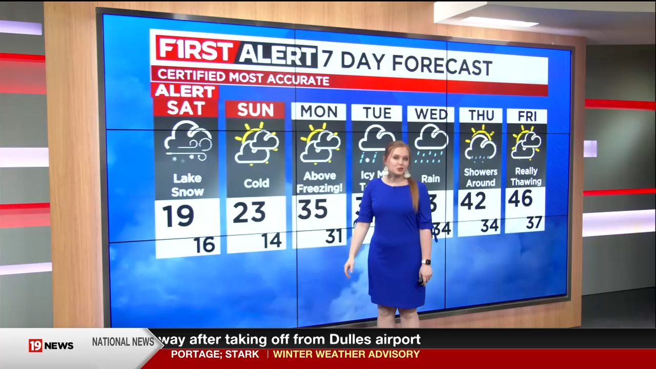 01.20 - 04.00.01 - 19 News at 11PM  ᴺᵉʷ. Local, national and internat....ts_snapshot_28.01.904