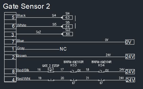 Gate-Sense.jpg