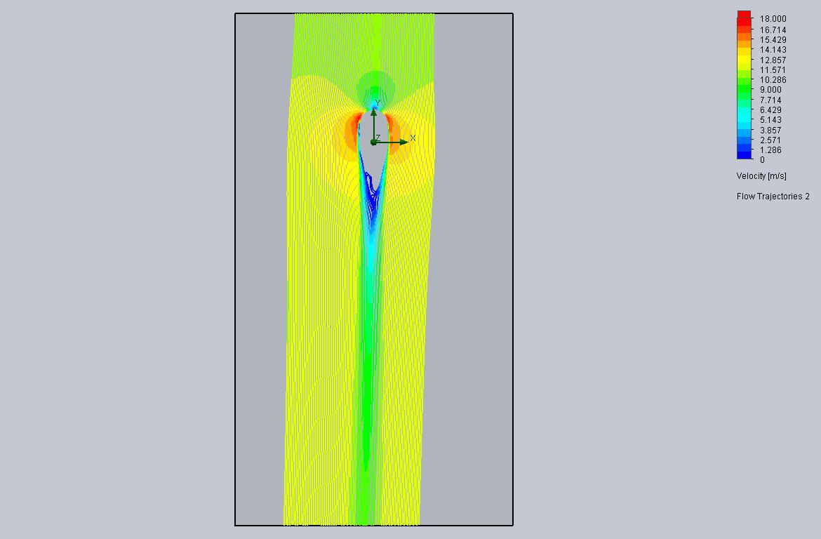 Flow Trajectories 2 Design Point 3