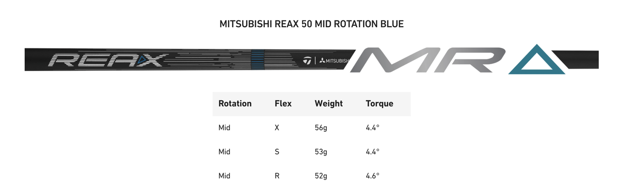 New 2026 Mitsubishi REAX MID Rotation BLUE Taylormade Qi4D Qi35