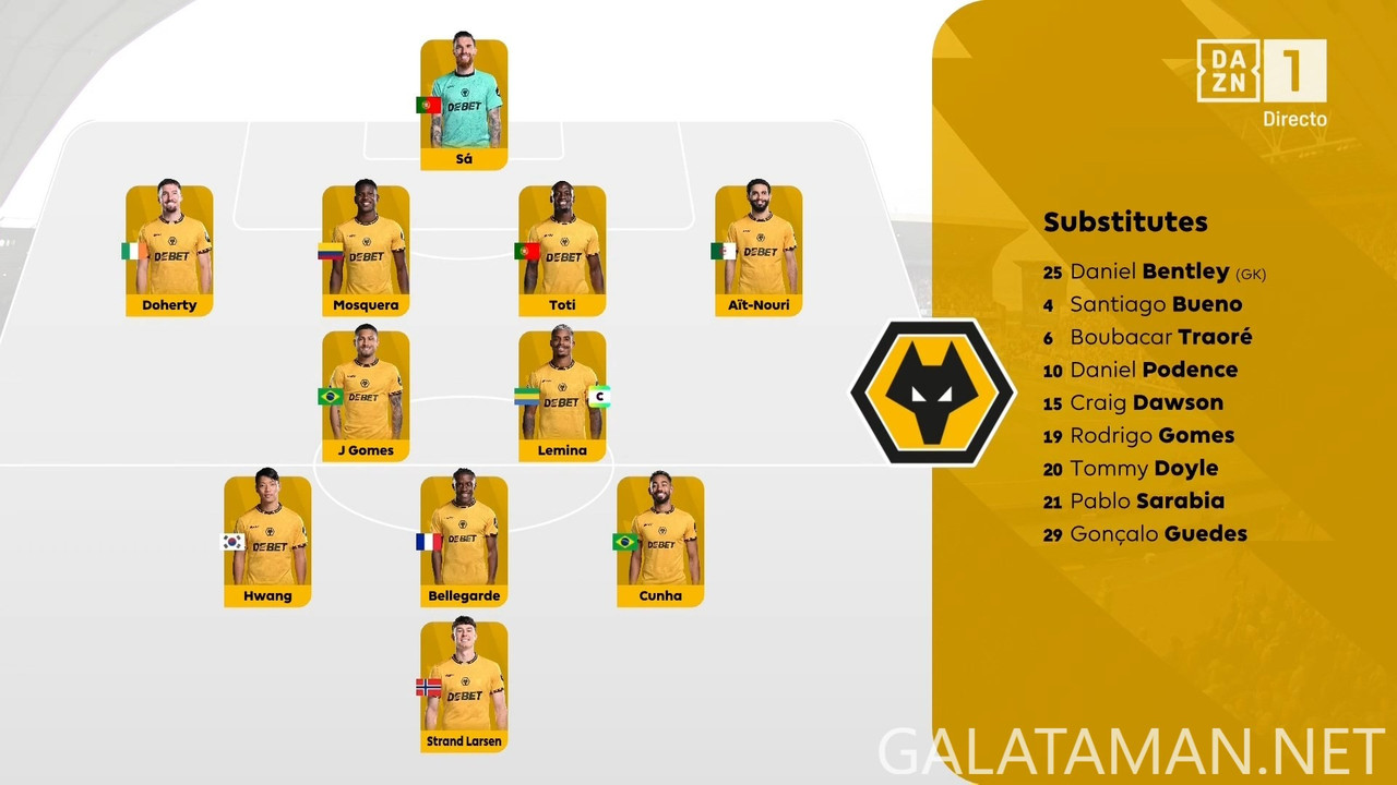 [Image: 08-25-14-45-04-DAZN-1-HD-Wolverhampton-v...03-941.jpg]