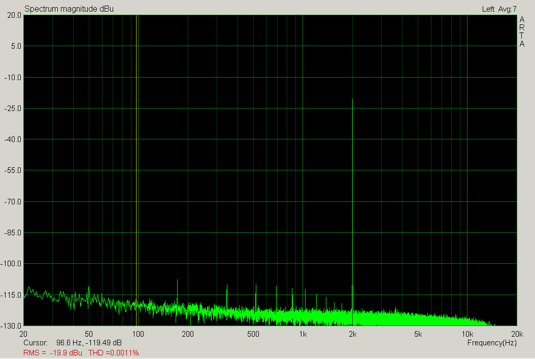 87_3an670_07_-20dbu_2khz