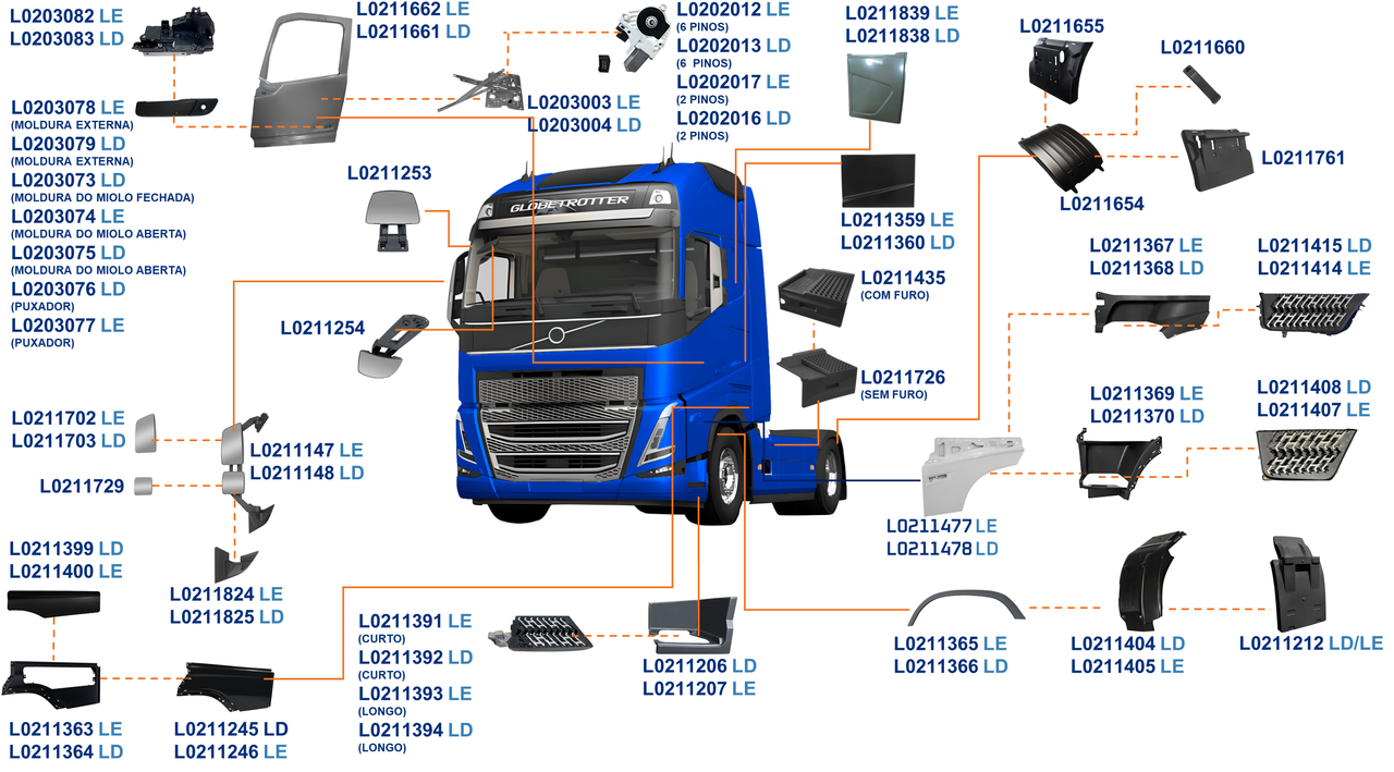 VOLVO-FH 2022 A ....-400, 440, 480, 520-D13A-I-SHIFT-ACABAMENTO PERFIL