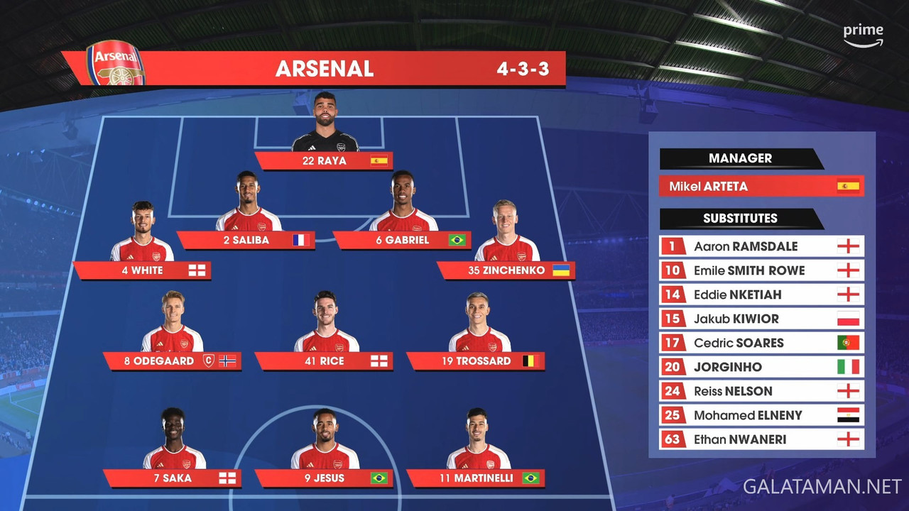 20231228-ARS-WHU-EPL_1UK-1080.ts_snapshot_01.07.19.143