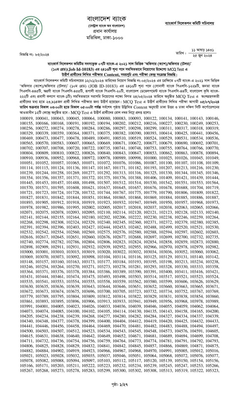 Combined 7 Bank Officer (Cash) MCQ Exam Result 2024 PDF-01