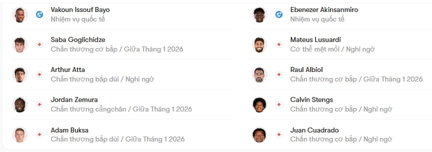 luc luong Udinese Calcio vs Pisa