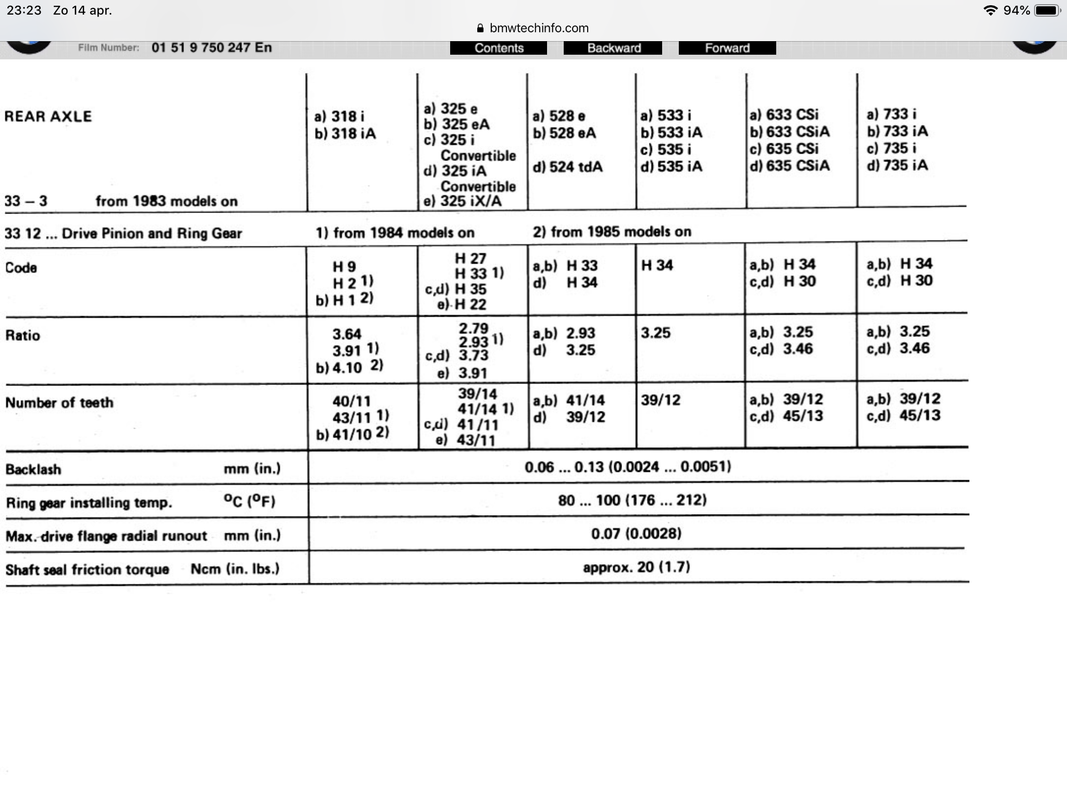 64C967CC-79D3-4F27-8ABF-2E0F4329CFEE