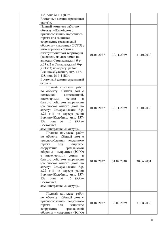 ПД_Страница_081