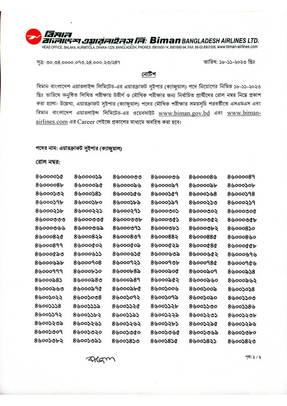 Biman-Bangladesh-Airlines-Aircraft-Sweeper-Casual-Exam-Result-2023-PDF-1