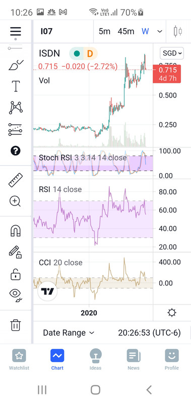 Screenshot-20210816-102656-Trading-View