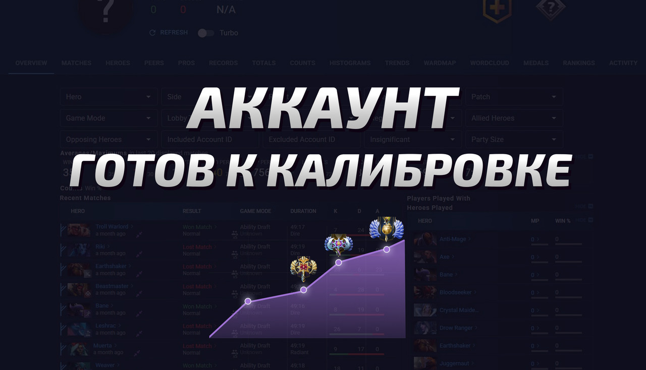 Dota 2 Account  MMR