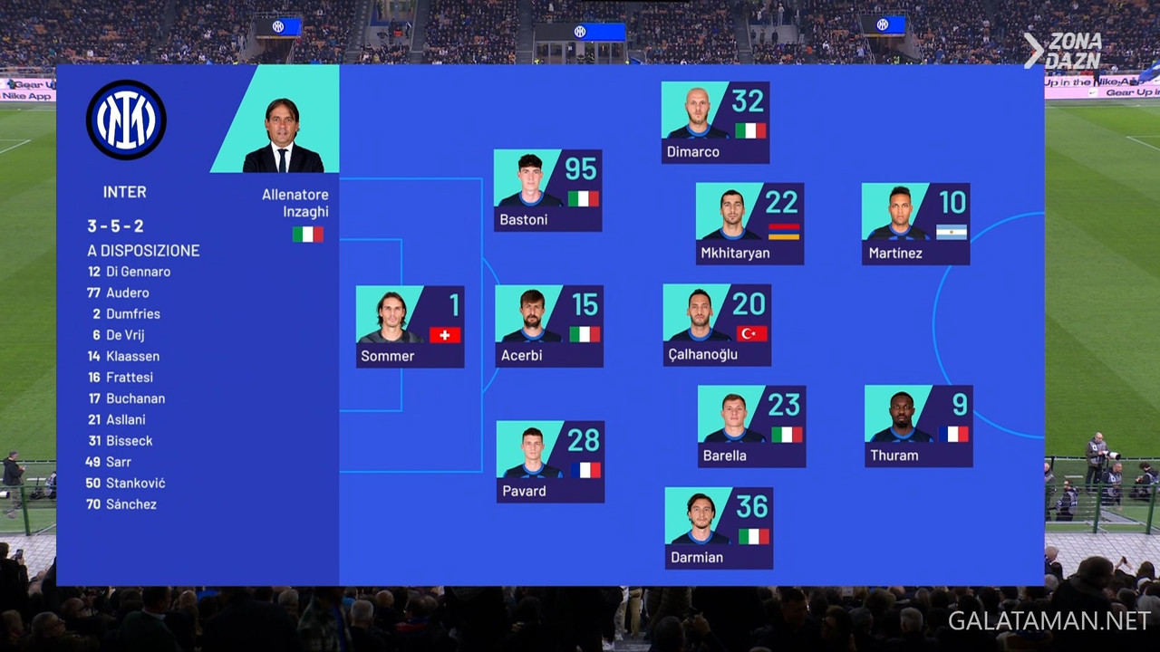 [Image: 03-17-20-31-51-Zona-DAZN-FHD-Inter-Milan...38-417.jpg]
