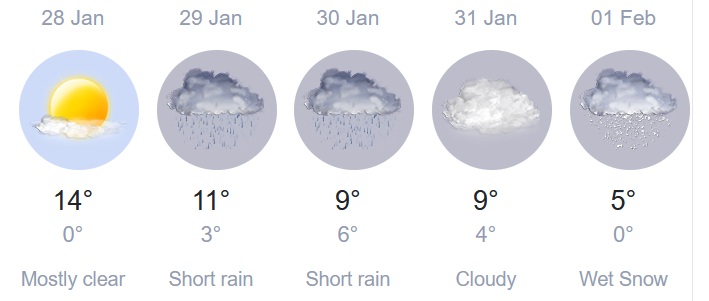 2026 01 28 krum weather