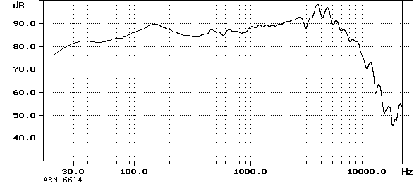 6510_arn6614_2