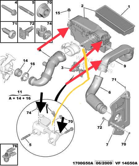 Antivibranti Filtro - Passione Peugeot Auto Club Italia - FORUM