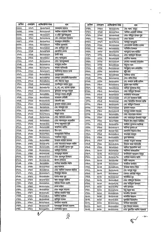 48th-BCS-Gazette-2026-PDF-20