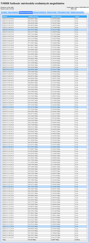 SZÉP_mérőeszköz_-_2020-07-25_11.10.05