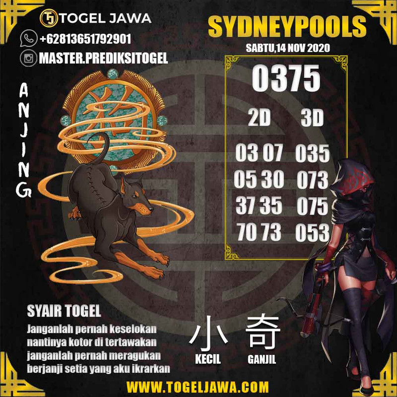 Prediksi Sydney Tanggal 2020-11-14