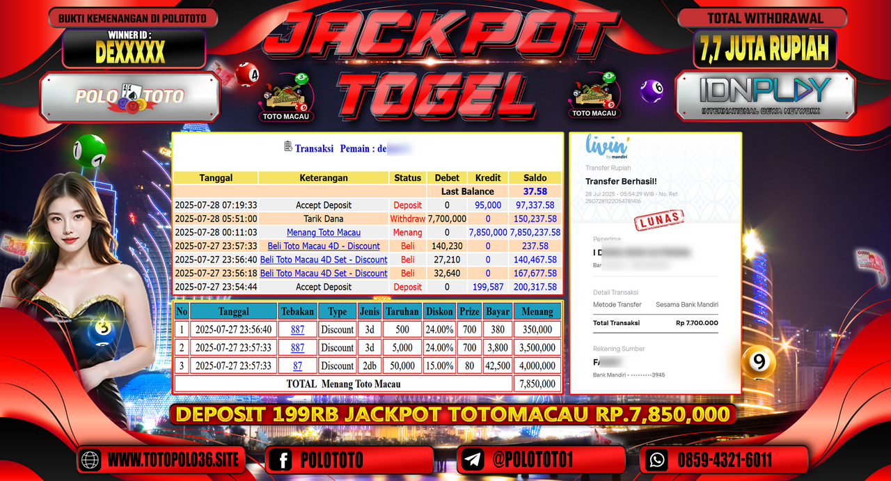 POLOTOTO JACKPOT TOGEL TOTO MACAU Rp.7.700.000,- LUNAS