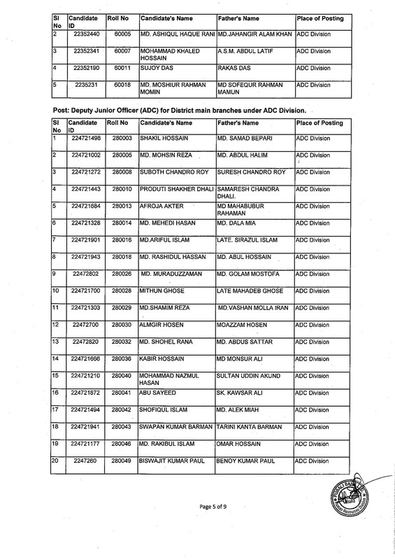 Pubali-Bank-Junior-Officer-Job-Appointment-Letter-2023-PDF-5