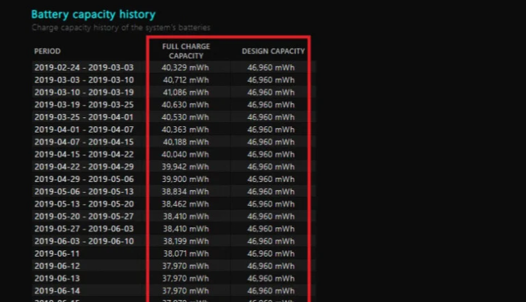 Report Screenshot
