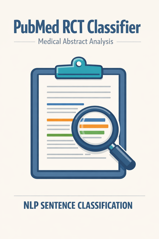 PubMed RCT Classifier Overview