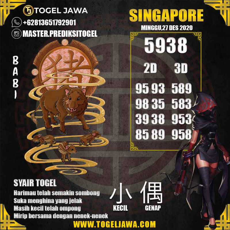 Prediksi Singapore Tanggal 2020-12-27