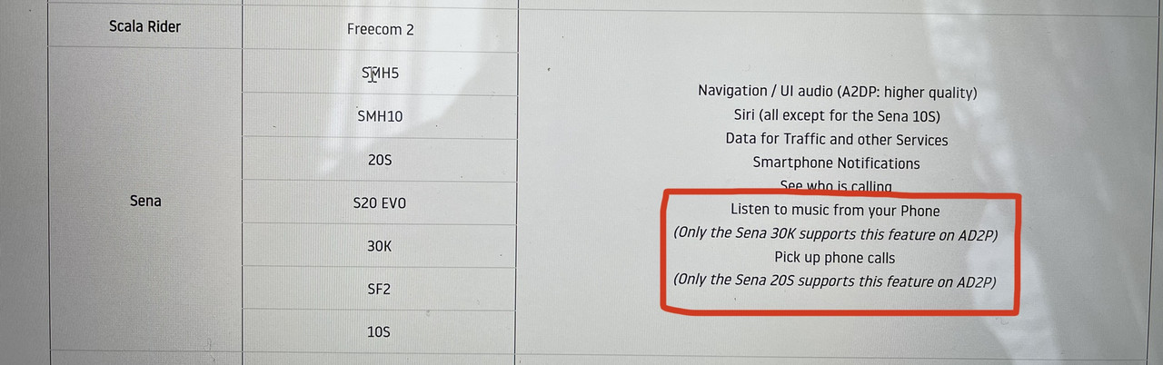 6448200D-1A91-4AC5-A88E-B225E34339B1