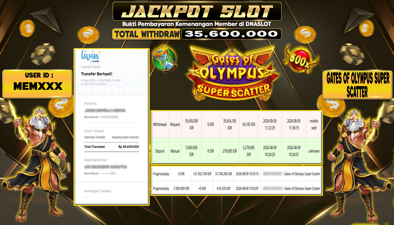 JACKPOT SLOT GATES OF OLYMPUS SUPER SCATTER  09 AGUSTUS 2026