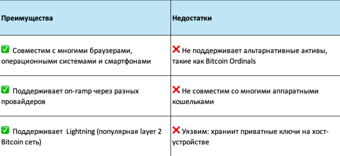 guide content image