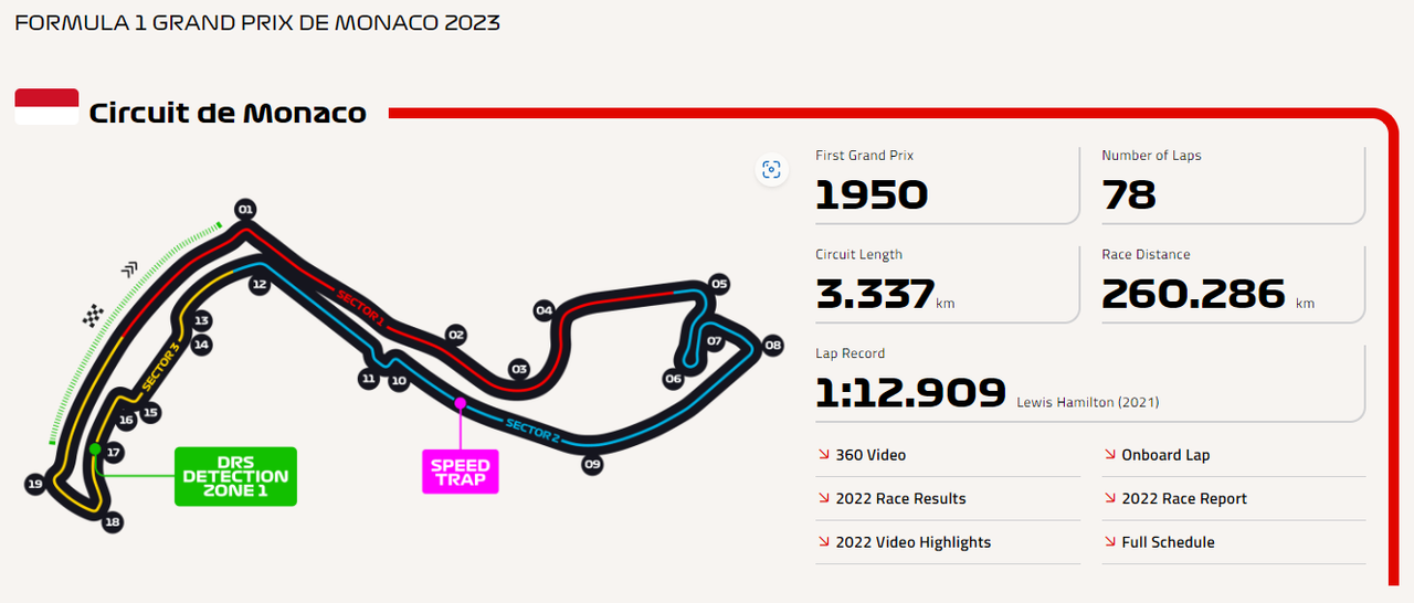 Monaco-Circuit.png