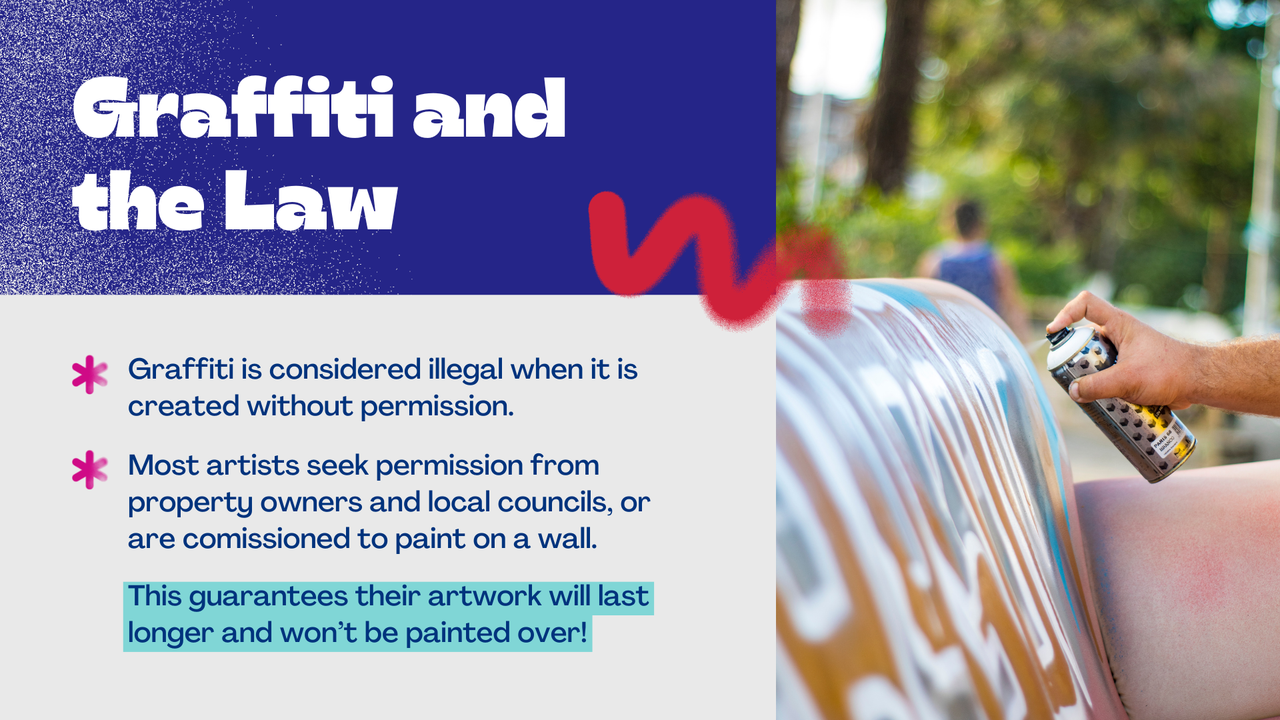 Edu Expansion Presentation Skeleton [Exploring Urban Expression: Graffiti Art]